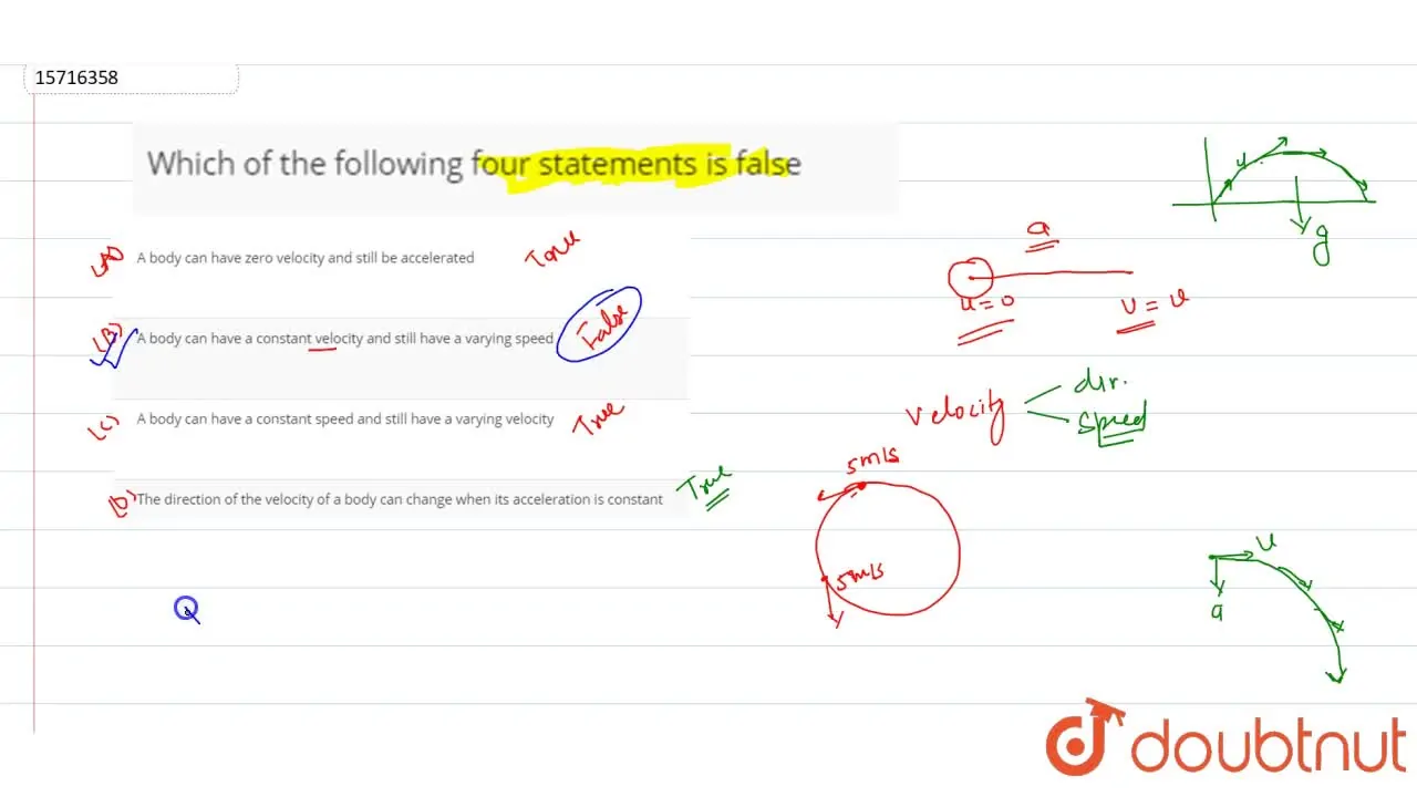 A body can have a constant speed and still have a varying velocity