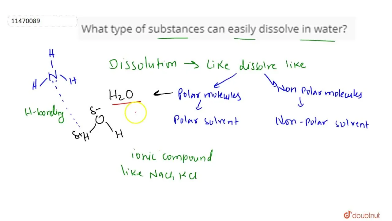 What type of substances can easily dissolve in water?
