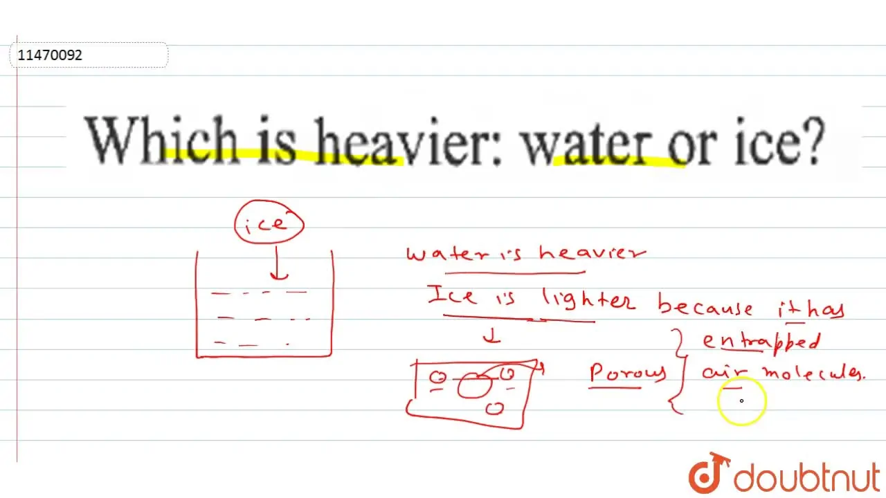 Which is heavier water or ice?