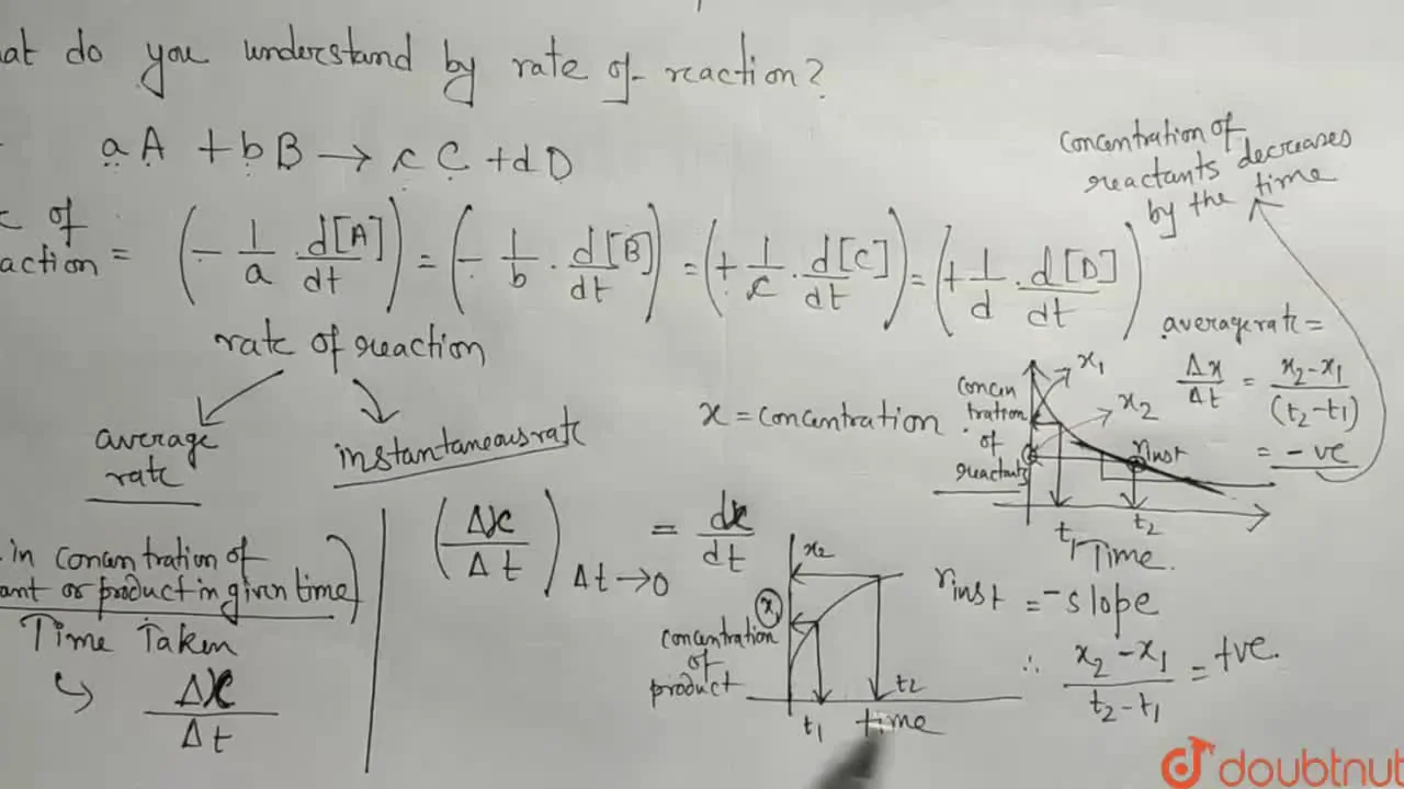[Bengali] What do you understand by rate of reaction?