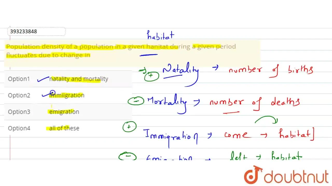 Population density of a population in a given hanitat during a given p