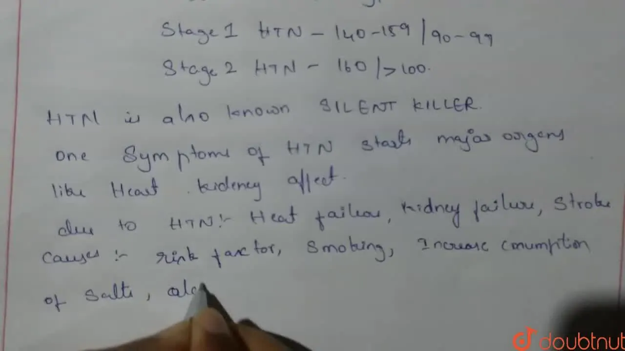 [Kannada Solution] Write short notes on. Hypertension