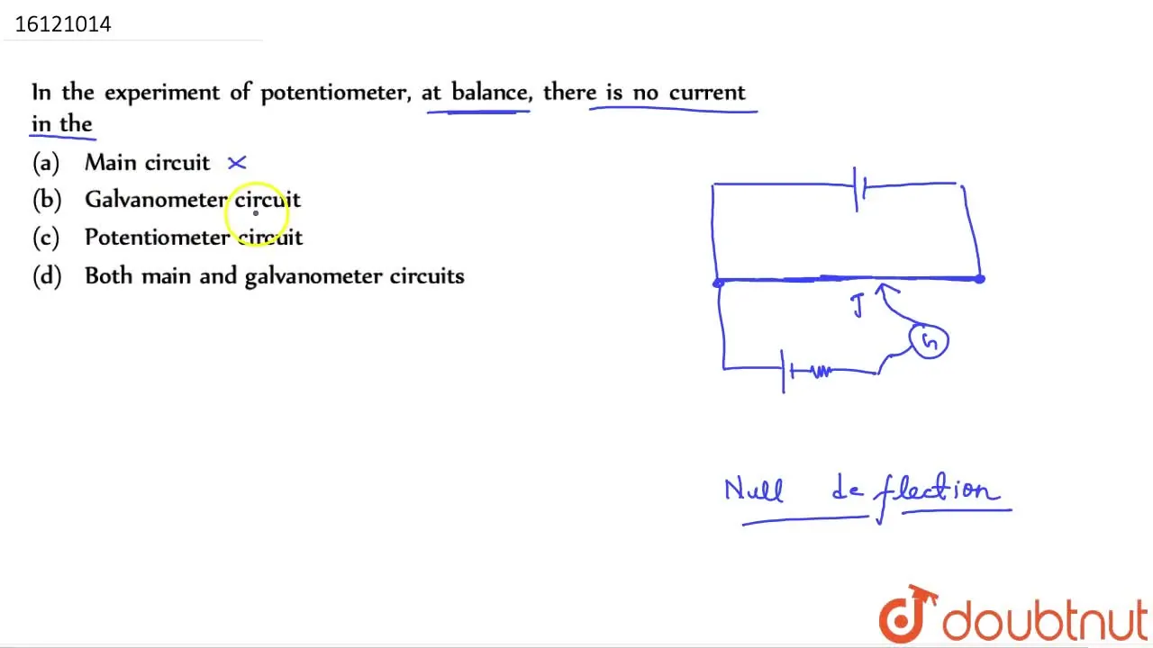 In the experiment of potentiometer, at balance, there is no current in