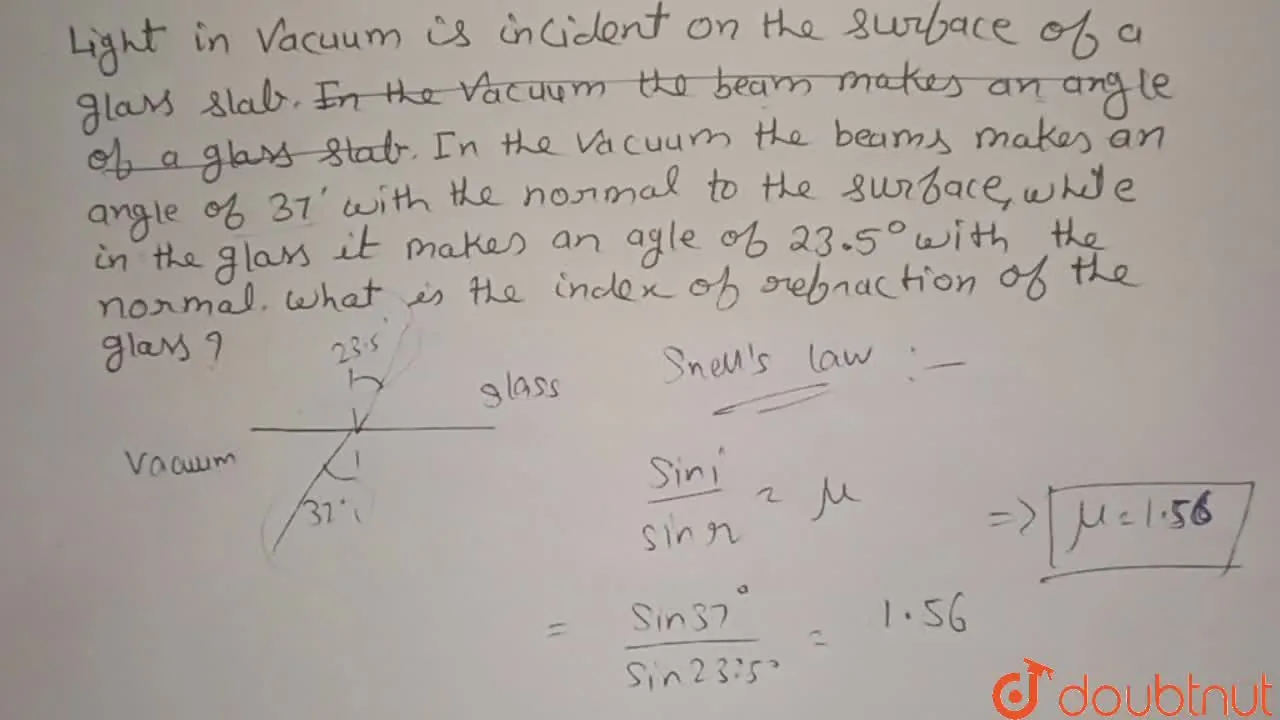 Light in vacuum is incident on the surface of a glass slab. In the vac