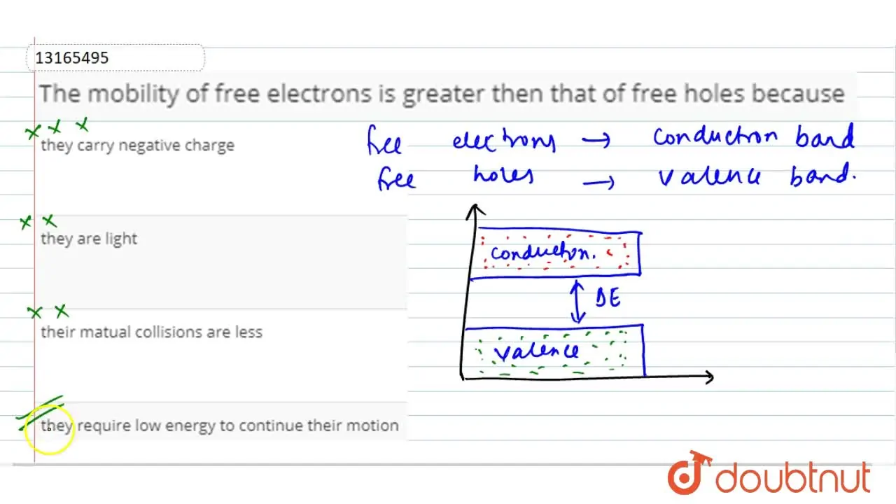 The mobility of free electrons is greater then that of free holes beca