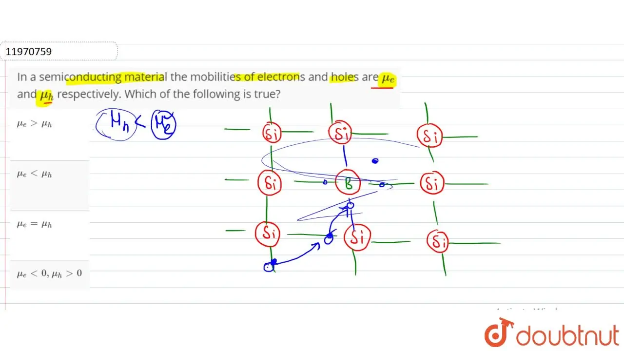 In A Semiconducting Material The Mobilities Of Electrons And Holes Are