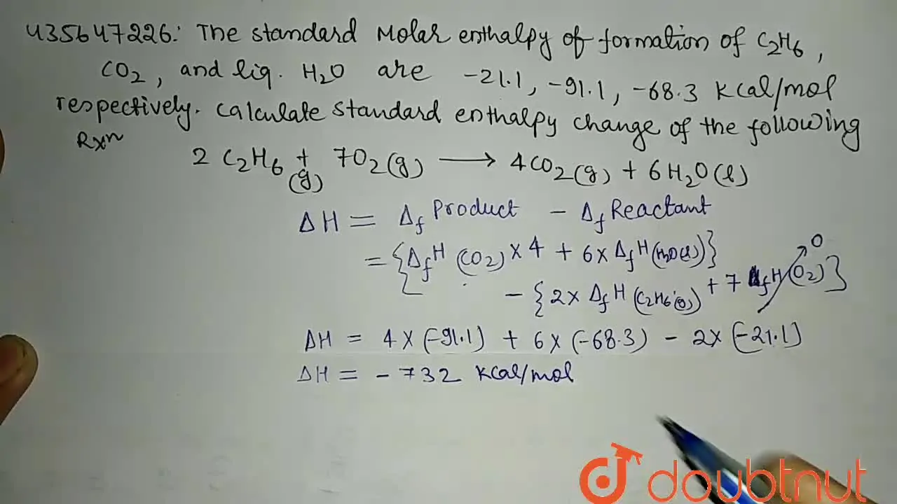 The standard molar enthalpy of formation of ethane, carbon dioxide and