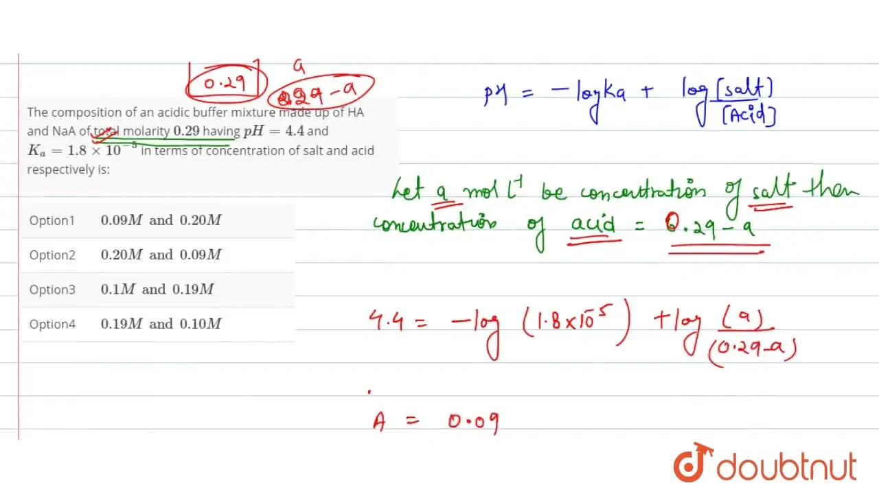 The composition of an acidic buffer mixture made up of HA and NaA of t