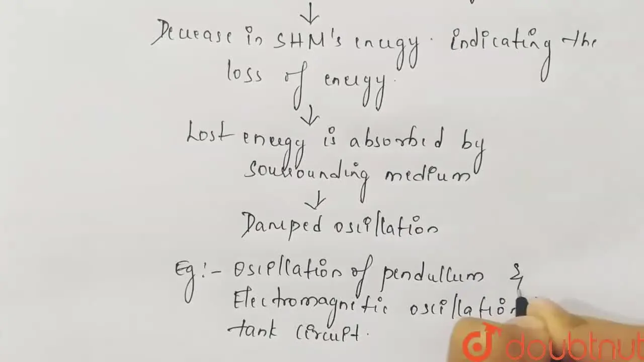 [Tamil] Explain damped oscillation . Give an example.