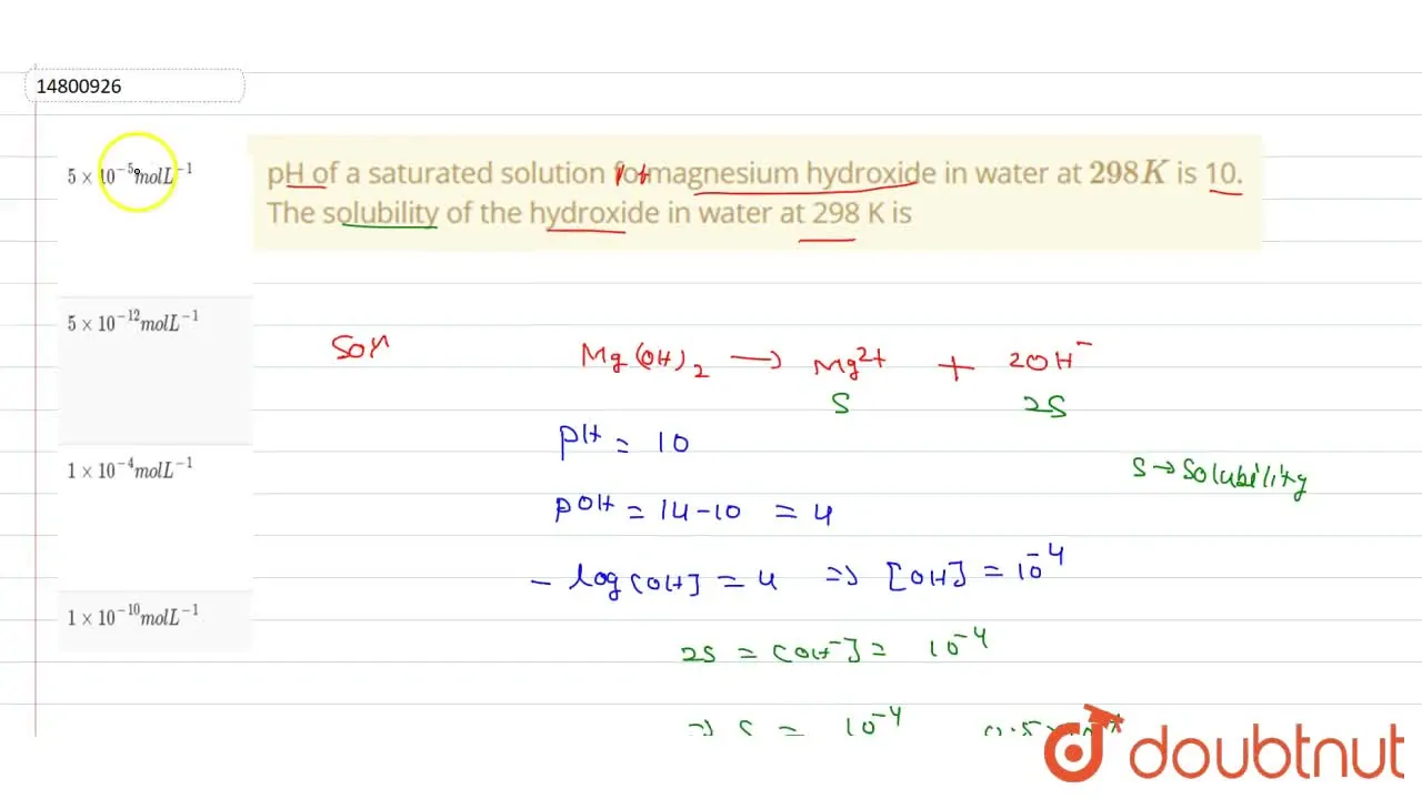 pH of a saturated solution fo magnesium hydroxide in water at 298K is