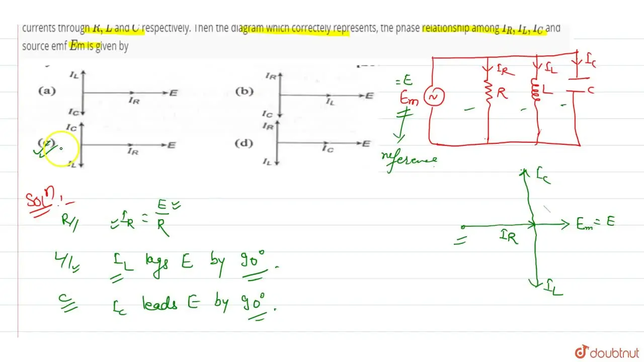 An alternating emf is applied across a parallel combination of a resis
