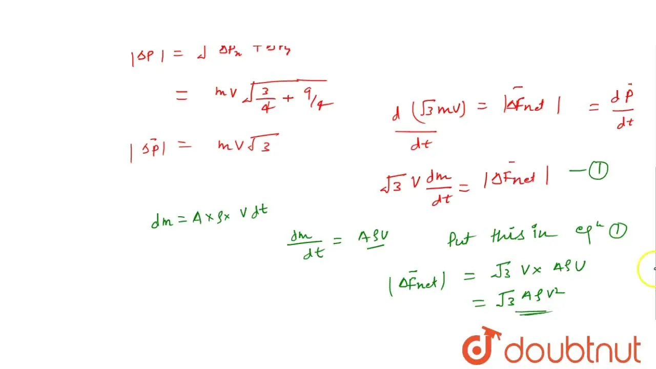 Water (density rho) is flowing through the uniform tube of crosssecti