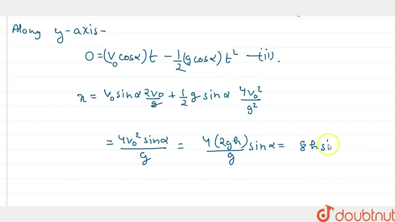 A ball starts falling with zero initial velocity on to a smooth inclin