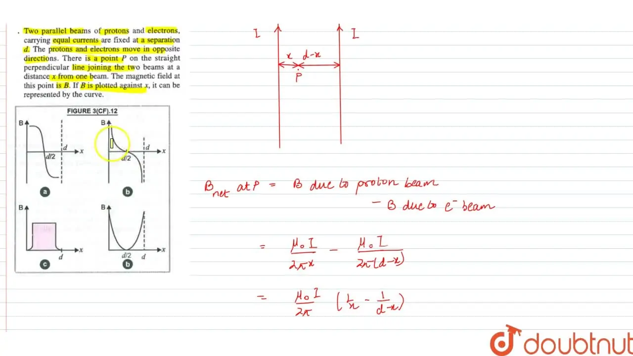 Two parallel beams of protons and electrons, carrying equal currents a