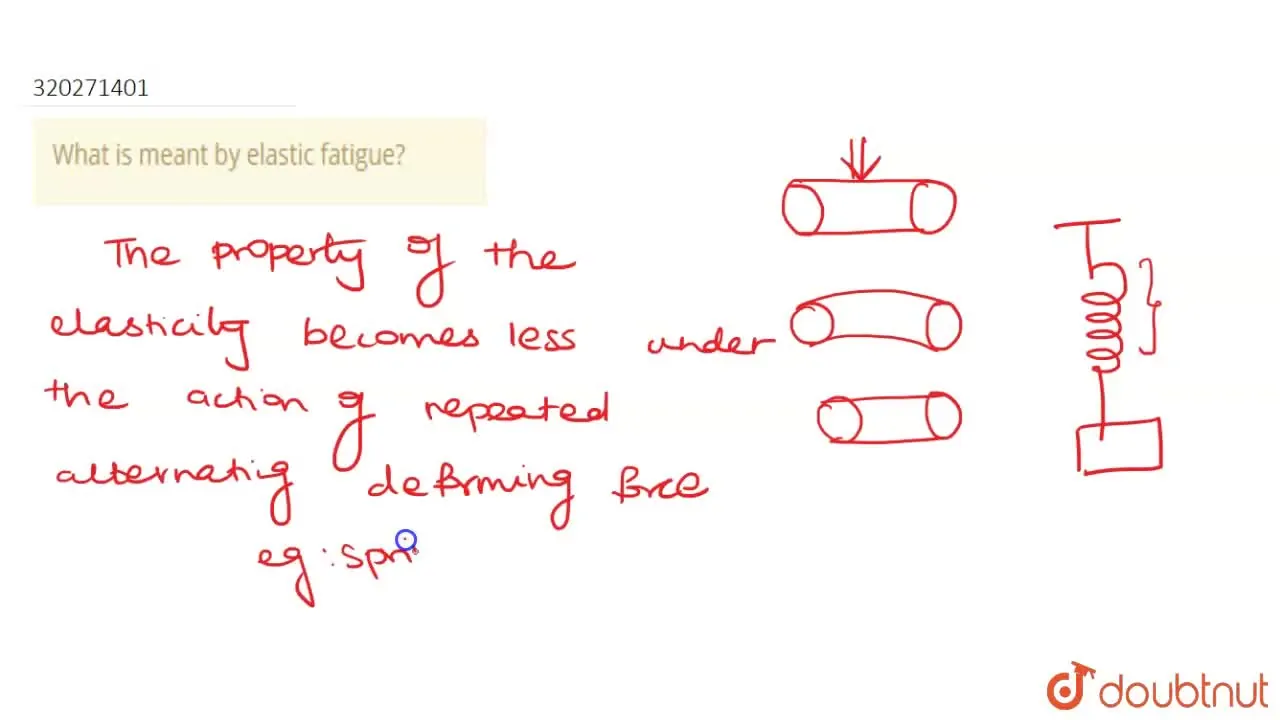 [Tamil] What is meant by elastic fatigue?