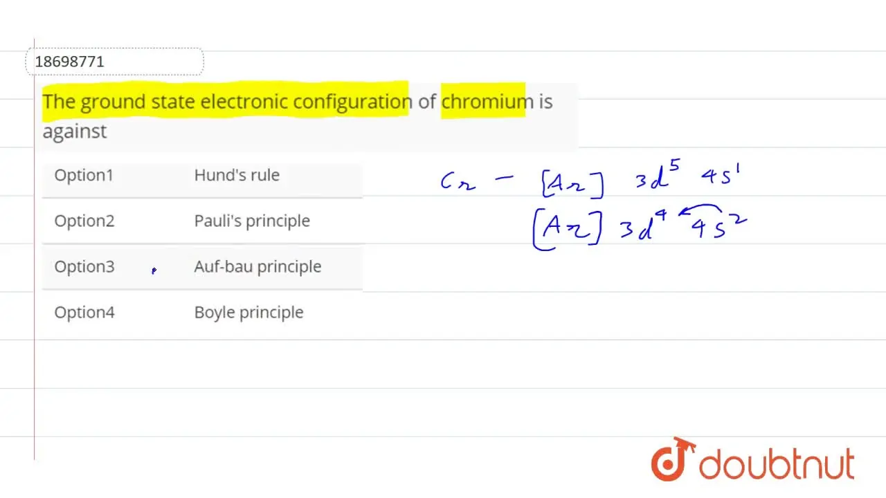 The ground state electronic configuration of chromium is against