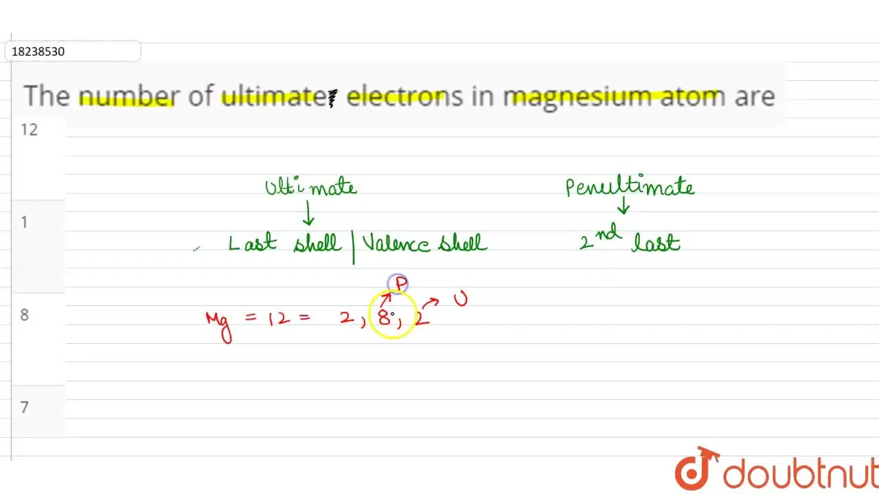 The number of ultimater electrons in magnesium atom are