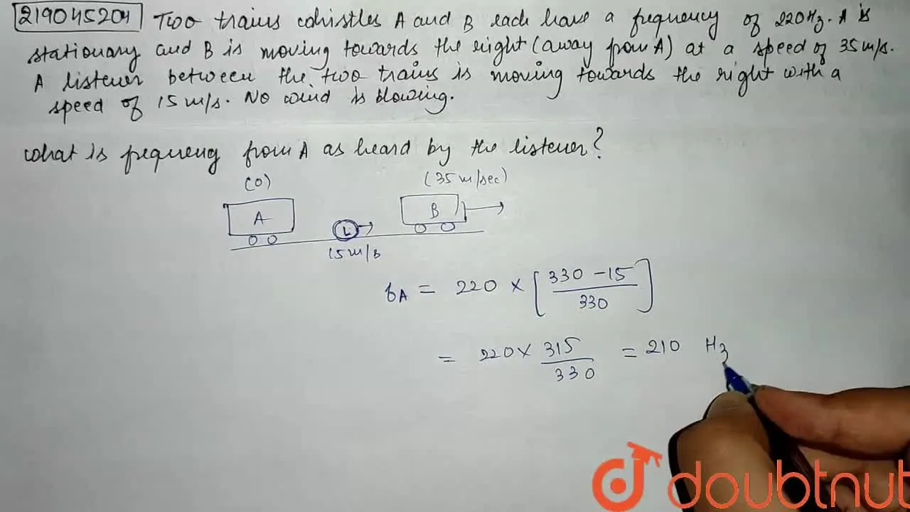 Two Train Whistles A And B Each Have A Frequency Of 220 Hz. A Is Stati