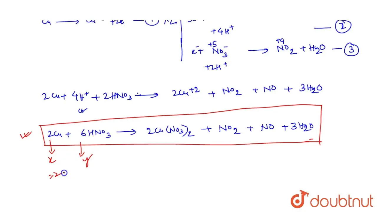 When copper is treated with a certain concentration of nitric acid, ni