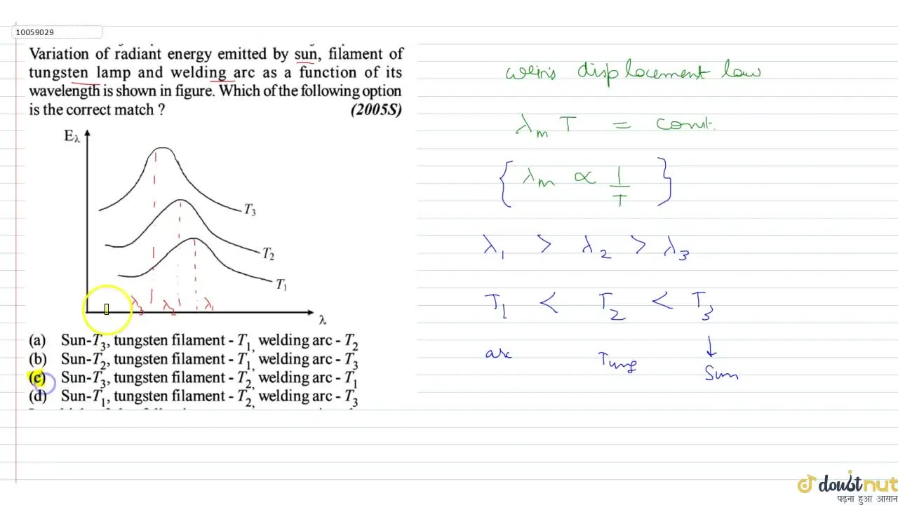 SunT3, tungsten filamentT1 , welding arcT2