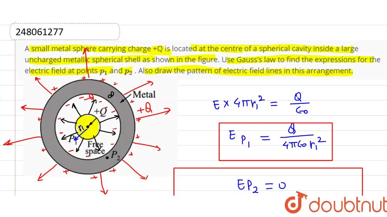 A small metal sphere carrying charge +Q is located at the centre of a