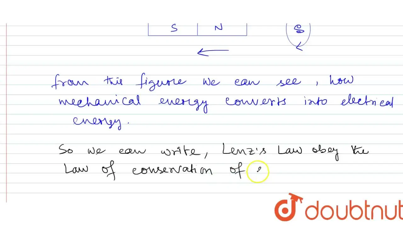 [Bengali] Show that Lenz's law obeys the law of conservation of energy