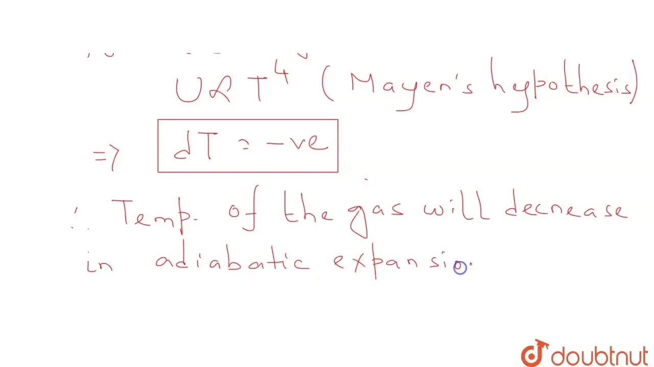 [Bengali] How will the temperature of an ideal gas change in an adiaba