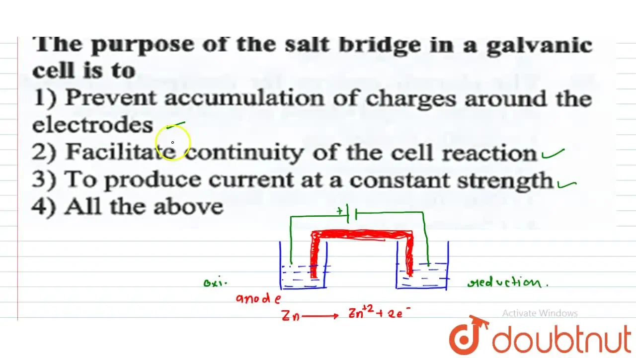 The purpose of the salt bridge in a galvanic cell is to