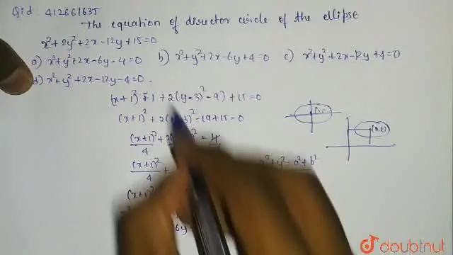 [Kannada] The equation of the director circle of the ellipse x^(2)+2y^