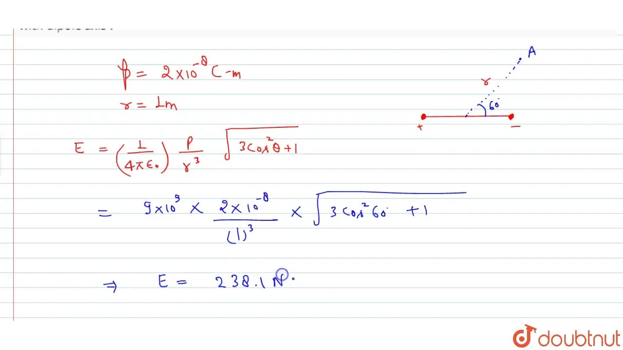 What is the magnitude of electric intensity due to a dipole of moment