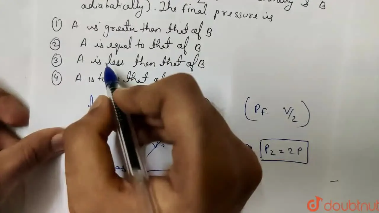 Two samples A and B of a gas are initially at the same temperature and