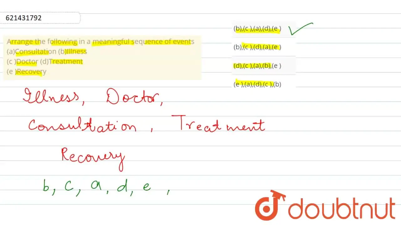 Arrange the following in a meaningful sequence of events (a)Consulta