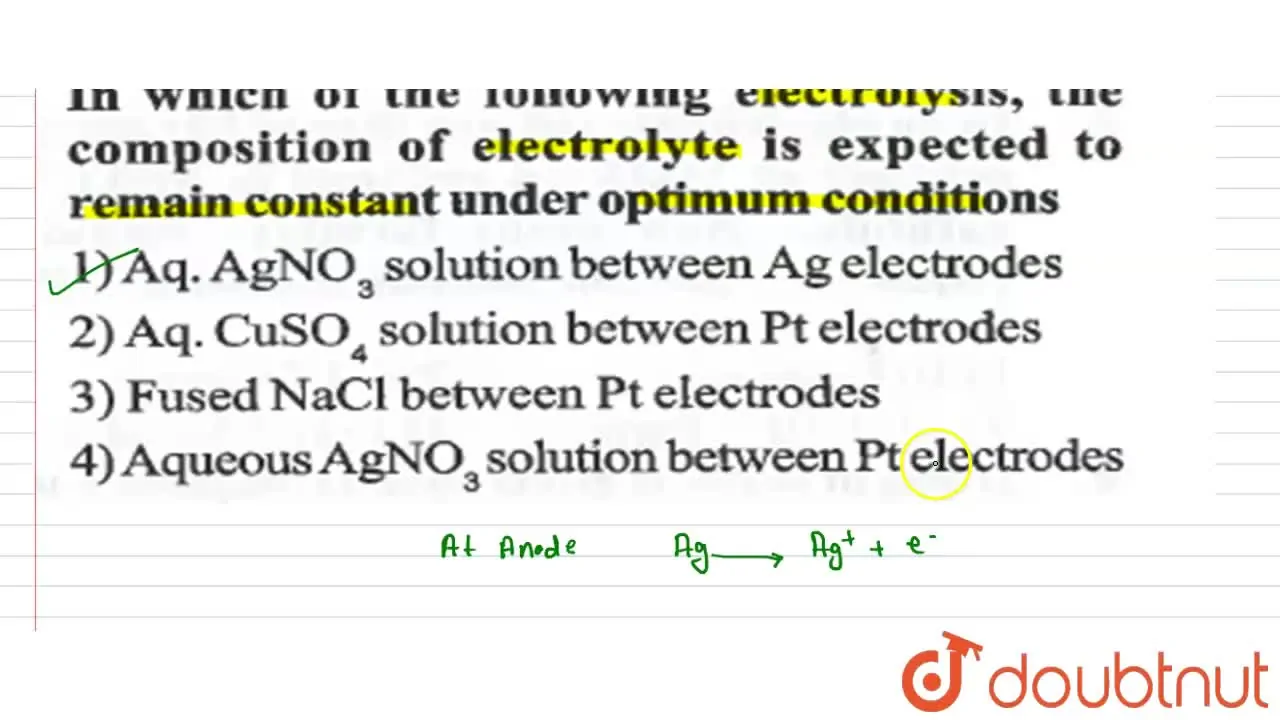 Fused NaCl between Pt electrodes