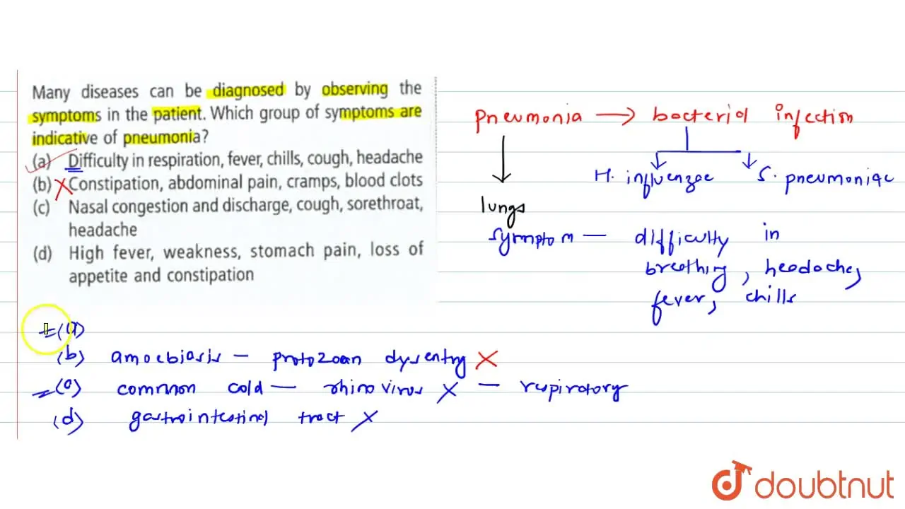 Nasal congestion and discharge, cough, sore throat, headache