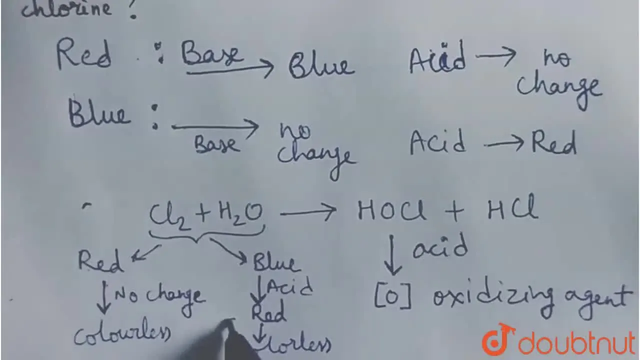 What is the action of litmus with aqueous chlorine?