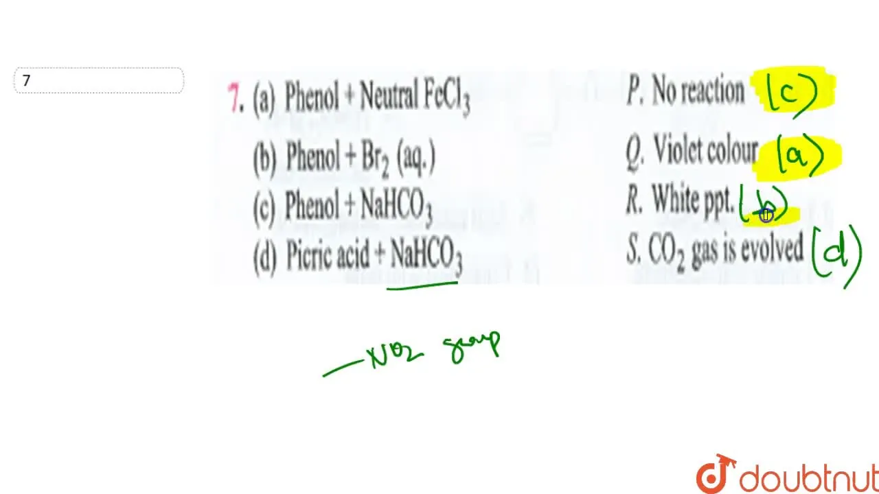 a),"Phenol+Neutral" FeCl(3),(P),"No reaction"),((b),"Phenol" Br(2)