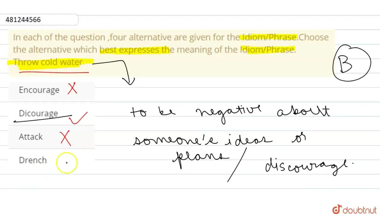 In each of the question ,four alternative are given for the Idiom/Phra