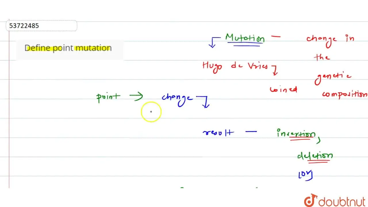 Define point mutation