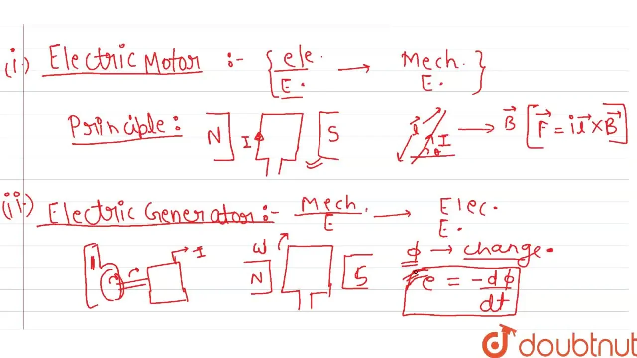 State the principles of electric motor and electric generator.