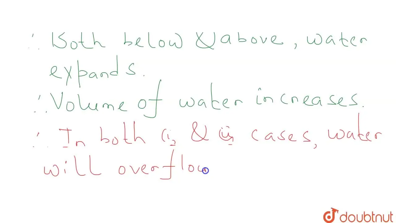 [Bengali] A beaker is filled to the brim with water at 4^()C. What wi