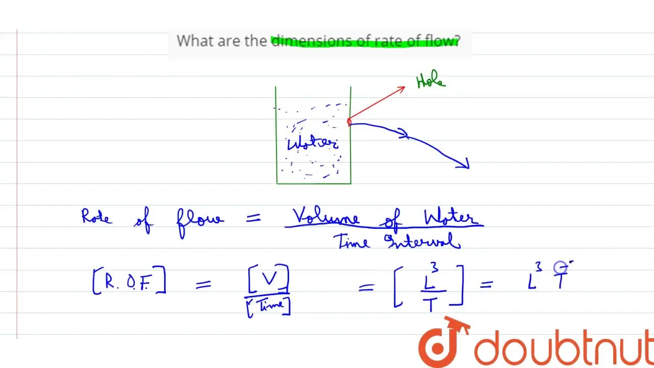 What are the dimensions of rate of flow?