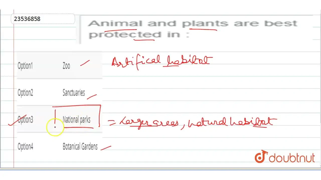 Animal and plants are best protected in