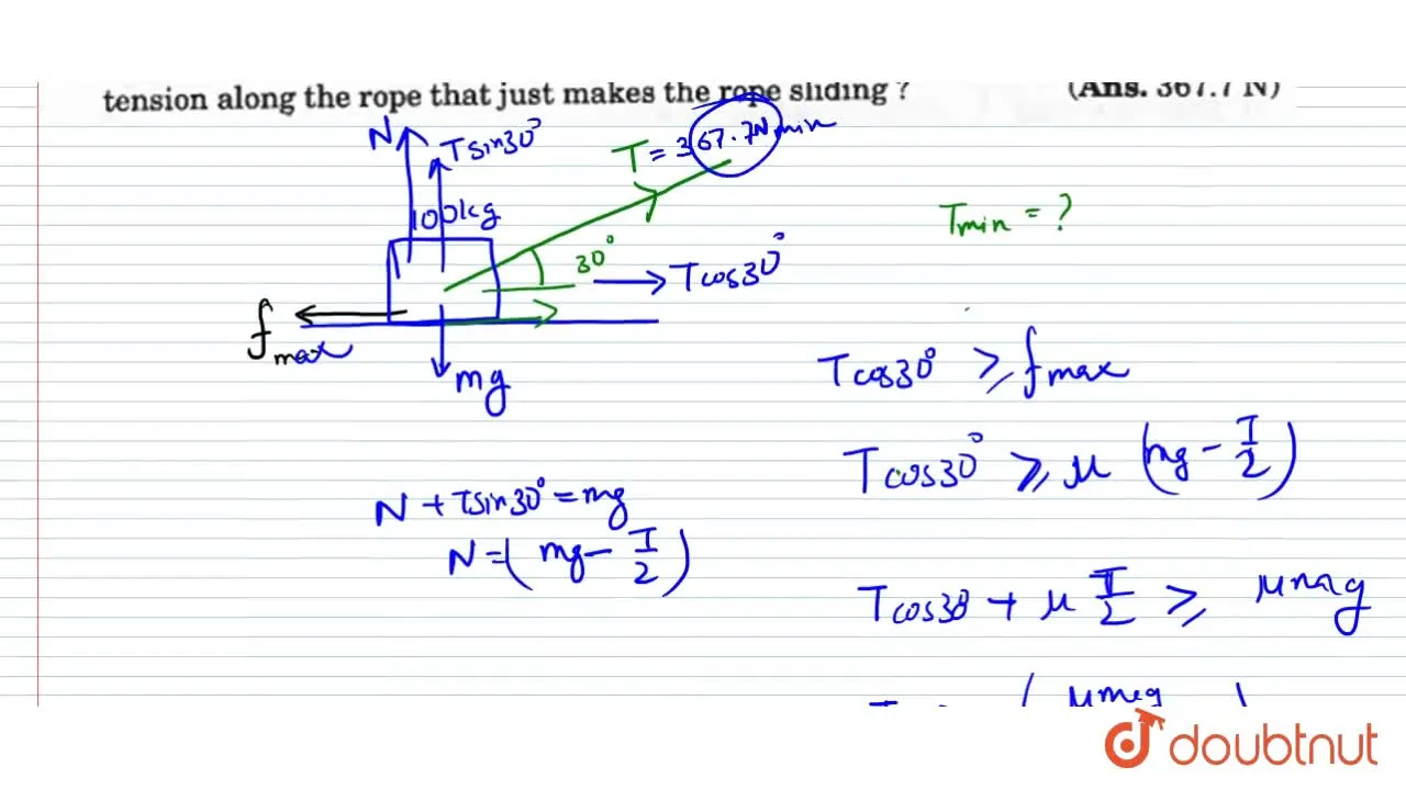 A wooden block of mass 100 kg rests on a flat wooden floor, the coeffi