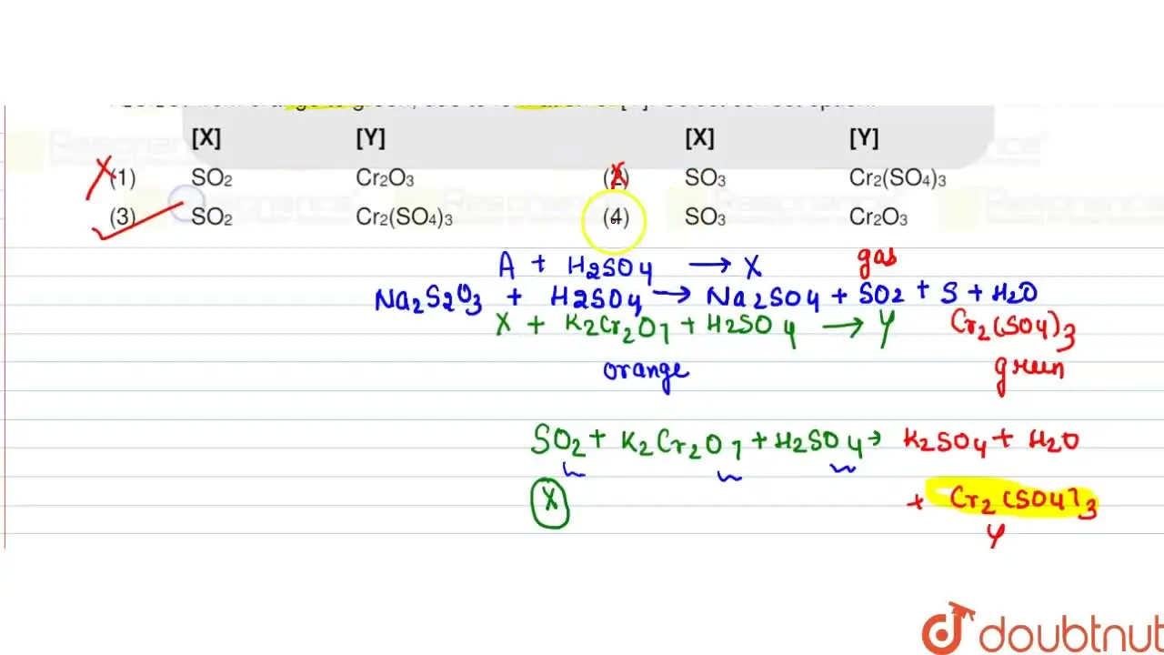 On treating a compound with warm dil. H2 SO4, gas X is evolved which t