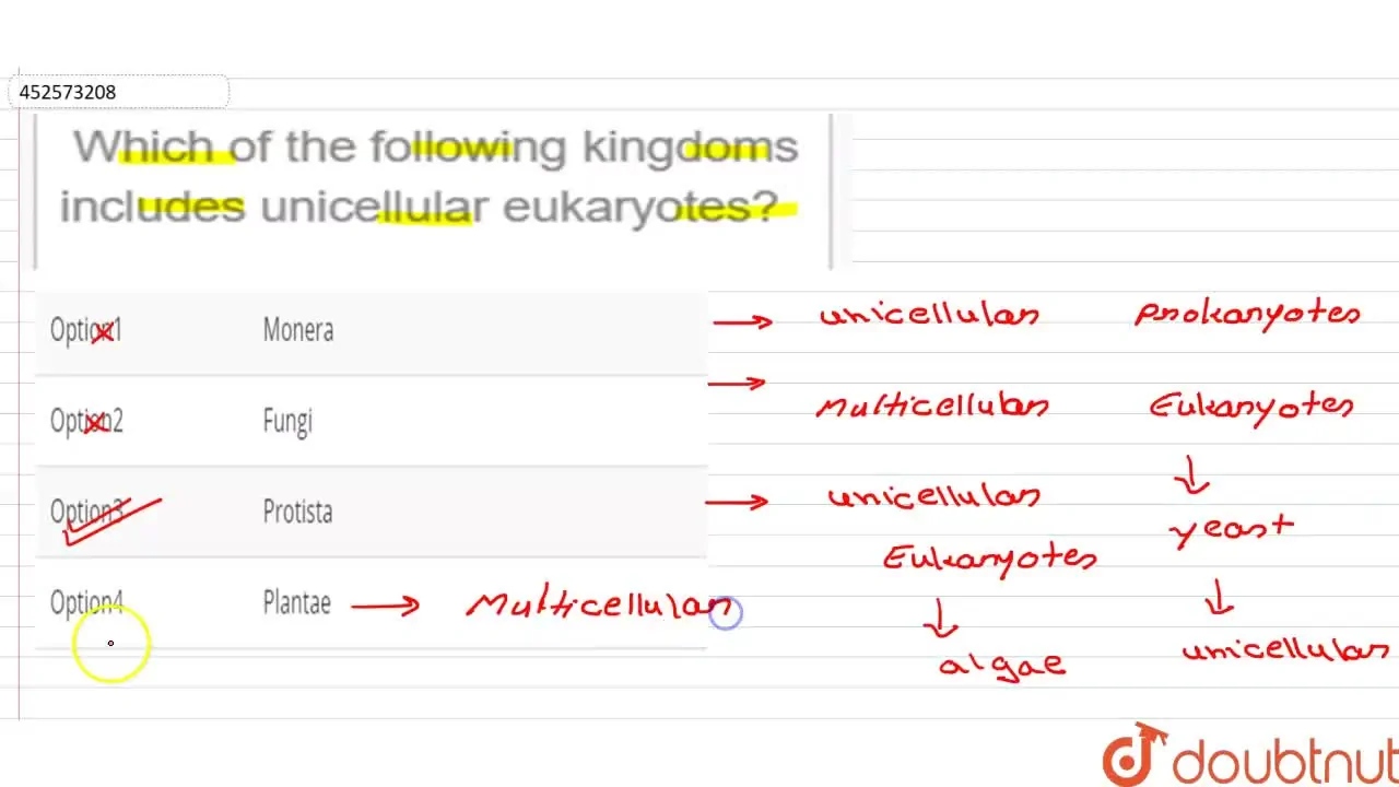 Which of the following kingdoms includes unicellular eukaryotes?