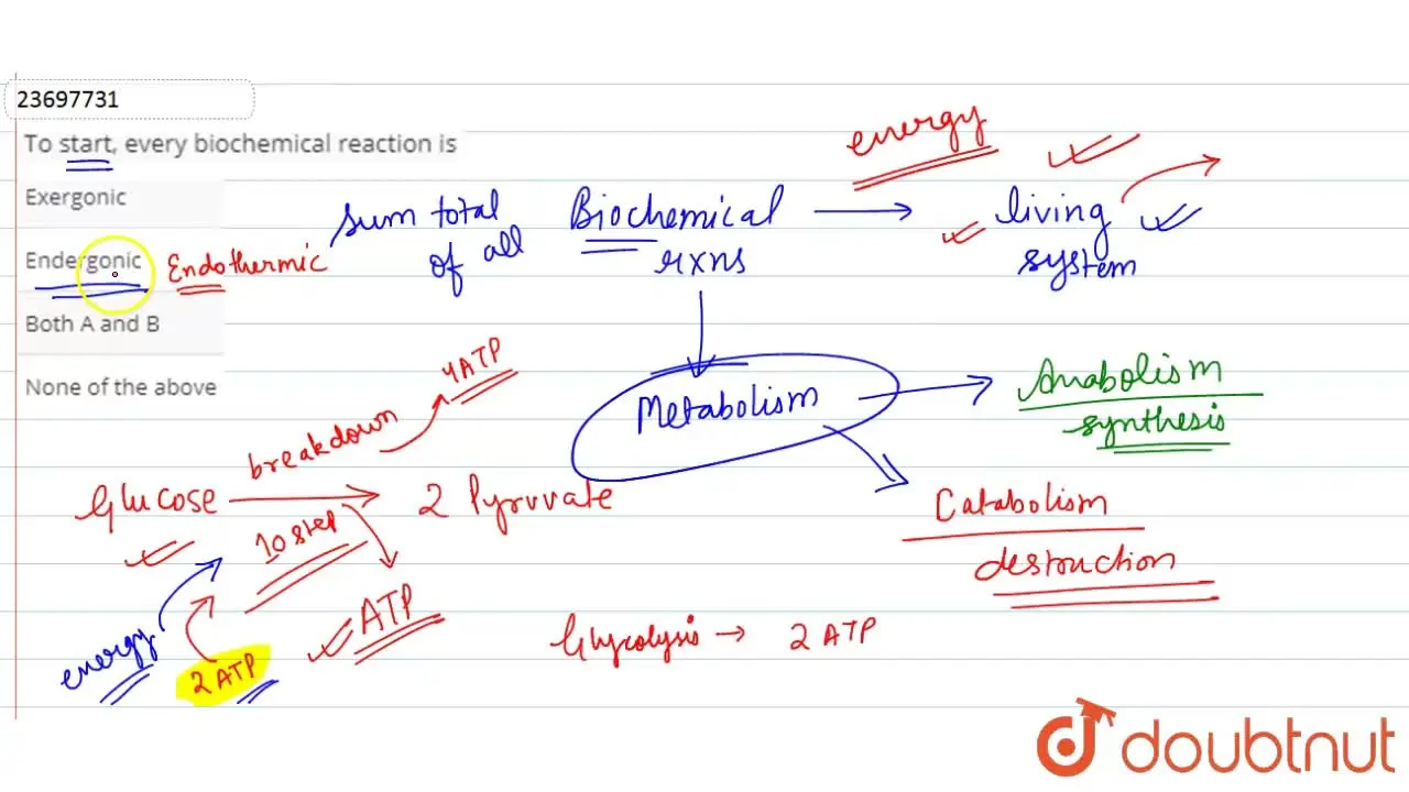 To Start, Every Biochemical Reaction Is