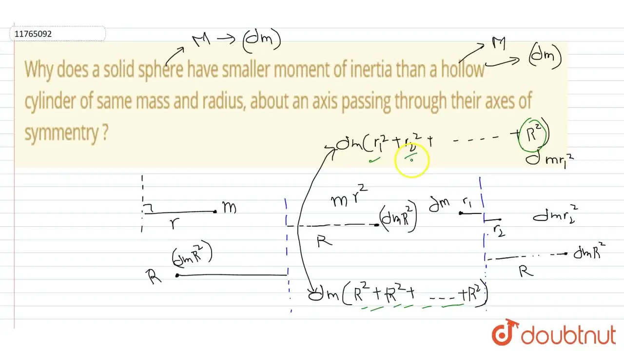 Why does a solid sphere have smaller moment of inertia than a hollow c