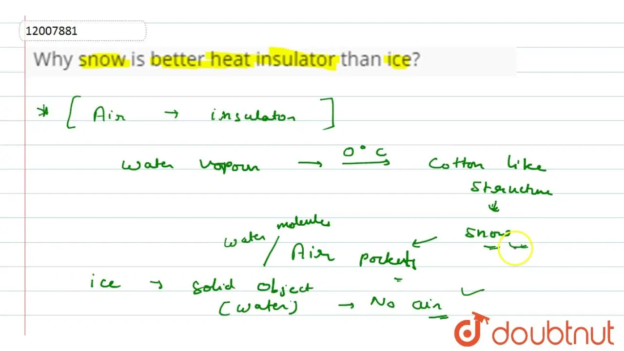 Why snow is better heat insulator than ice?