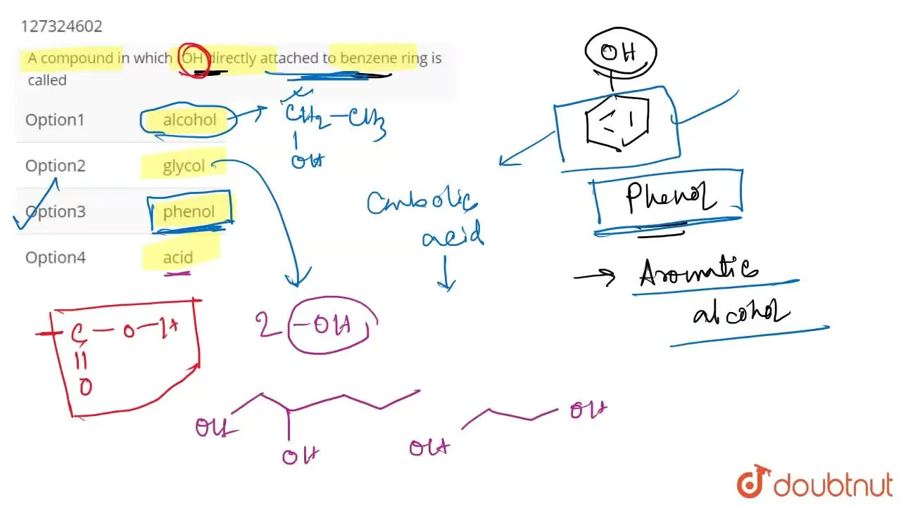 120 Chapter 24: Phenols. Alcohols contain an OH group bonded to an  sp3-hybridized carbon. Phenols contain an OH group bonded to