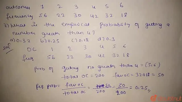 [Kannada] A die is thrown 200 times and the following outcomes are not